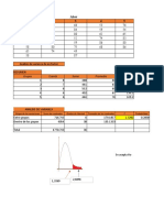 Anova Practica