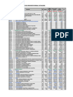 Cuadro Comparativo de Precios Por Partidas