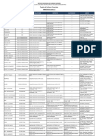 Listado Nacional de Cultivares Comerciales