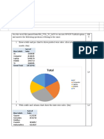 Total: Row Labels Sum of Sales