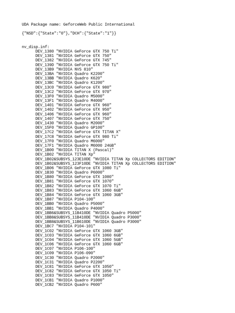 List Devices PDF Computing Computer Related Introductions