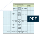 Matriz de Requisitos Legales