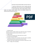 Kebutuhan Dasar Berdasakan Hierarki Maslow Pada Paien Diabetes Mellitus