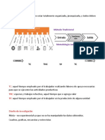 Que Esta Metodología Debe Estar Totalmente Organizada, Jerarquizada, y Todos Deben Estar Involucrados