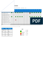 Relatório de Controle Alimentação de Funcionários