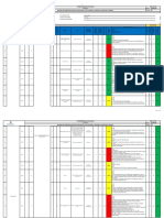 Matriz de Identificacion de Peligros, Evaluación Y Control de Riesgos (Iperc)