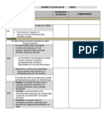 Rubric To Evaluate A Video (Habits)