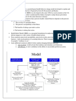 Health Belief Model