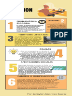 Infografía Diseño de Producto Marketing