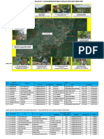 Tabel Daftar Koordinat Lokasi Kegiatan P3 - Tgai Kabupaten Hulu Sungai Tengah Tahun 2022