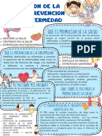 Promocion de La Salud Y Prevencion de La Enfermedad