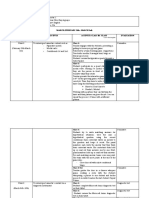 March (February 28Th - March 3Rd) Week 00 Unit Objectives Activity Class by Class Evaluation