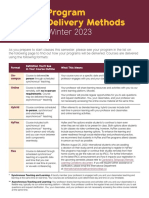 Program Delivery Methods: Winter 2023