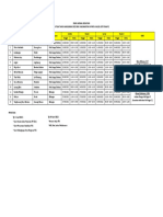 Draf Jadwal Kegiatan P3-Tgai Tahun Anggaran 2022 Bws Kalimantan Iii Prov. Kalsel Op3 Tahap 2