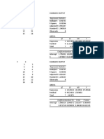 Regression analysis of Y and X variables