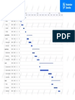 Planning: ID Task Name Start Finish Duration Complete