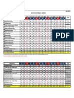 Estatísticas de serviços e acidentes de novembro