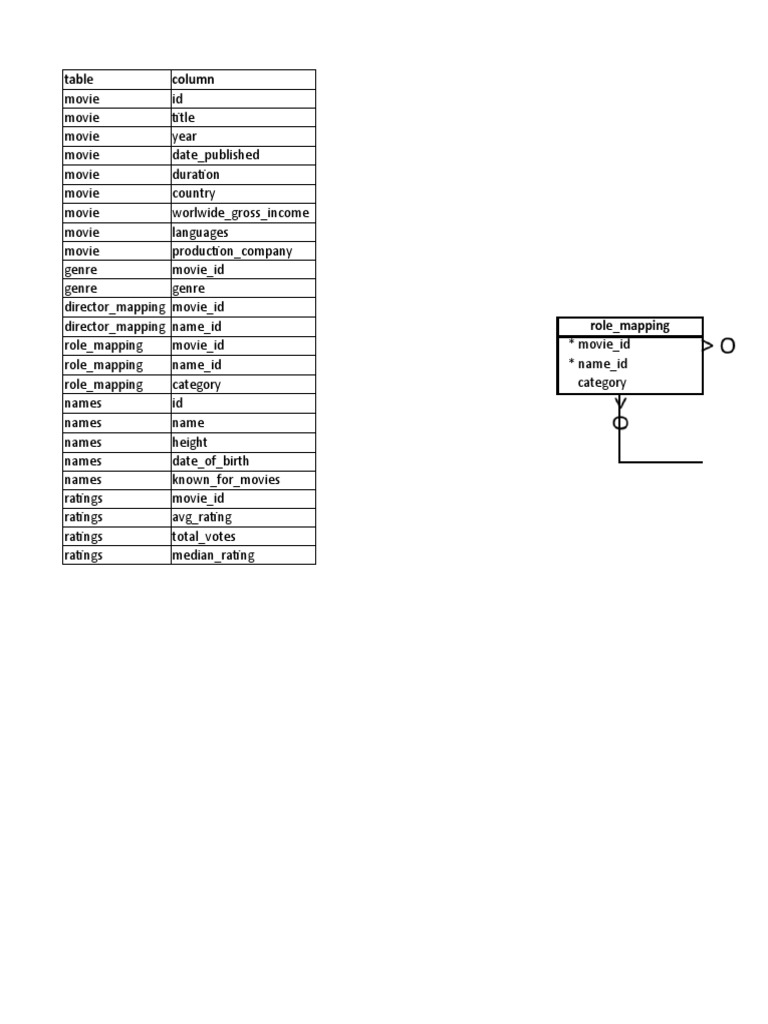 Happy Birthday Purusha Tamil Status | TikTok, image size:768x1024