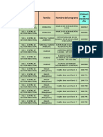 Centro Familia Nombre Del Programa Código DE Inscripci ÓN