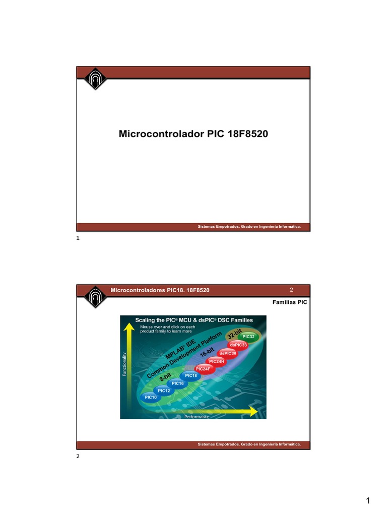 Introducción a los microcontroladores PIC18F8520: arquitectura, memoria ...
