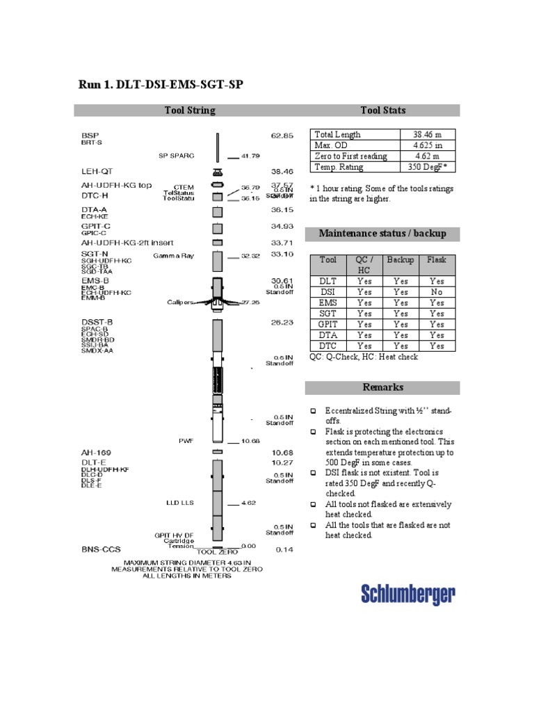 Proposed 6 hole logging string pdf thermodynamic properties
