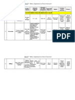 Taller #7 Matriz de Procesos