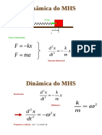 278277-Aula MHS Amotecido Ressonancia