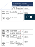 VIC Curso Calendario y Actividades Marzo-Mayo 2023 Español