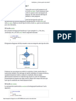 ¿Dónde Quedó El Do-While?