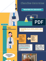 Materiales de Laboratorio: Prof. Lorena Sifontes Primer Año