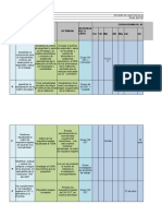 Plan Anual Actualizado 2023 - SG-SST