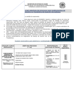 Documentação Necessária para Abertura de Processos para Medicamentos Do Comportamento Agressivo No Transtorno Do Espectro Do Autismo