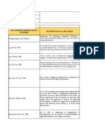 Matriz de Requisitos Legales Pagina 1 de 1: Requisito Legal Aplicable Ley, Decreto, Resolución Y Acuerdo