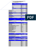 Estructura de Precios Febrero 2019 Mensual Sni Del 07 Al 13 de Febrero 2019