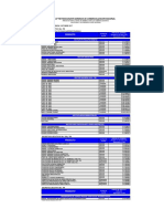 Estructura de Precios Octubre 2017