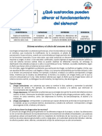 ¿Qué Sustancias Pueden Alterar El Funcionamiento Del Sistema?