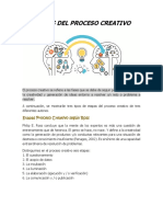 Etapas de Proceso Creativo