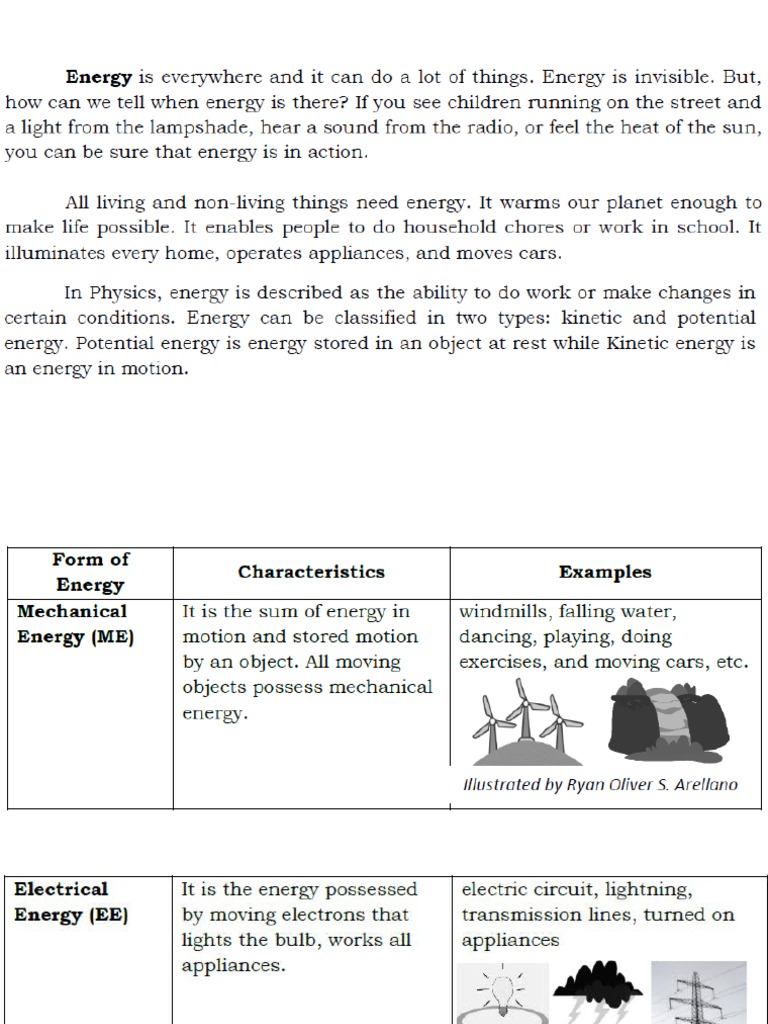 Forms of Energy PDF