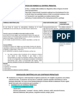 Diagnósticos de Ingreso Al Control Prenatal: Formula Obstetrica (Fo) Edad Gestacional (Eg) Patología Concomitante