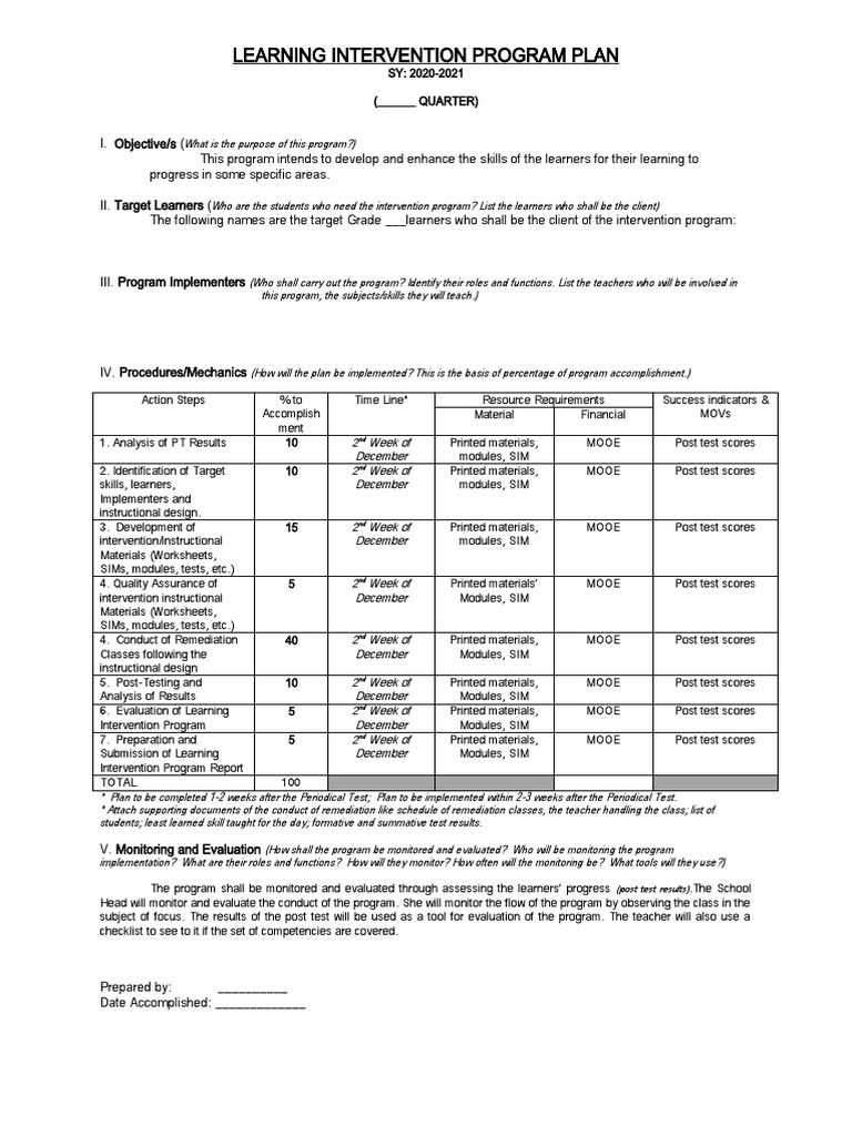 Learning Intervention Plan 2020 2021 PDF Instructional Design Change