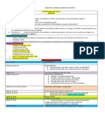 Sistema Evaluativo: Fecha/Mes