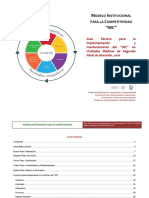 Implementa el Modelo de Competitividad