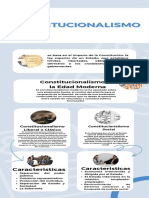 Tarea 1 Infografia