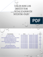 ¿Cuáles Son Los Institutos Especializados en Nuestro País?