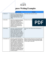 Portuguese Writing Examples: Level Description of Level Example