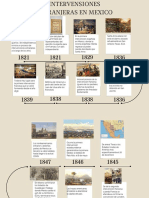 Linea Del Tiempo de Las Intervenciones Extranjeras en México