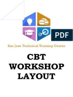 17-CBT WORKSHOP LAYOUT Paging