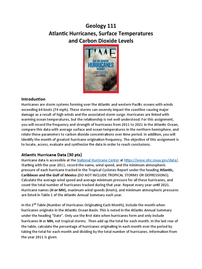 Hurricane Data Analysis 2011-2021 | PDF | Tropical Cyclones | Oceans