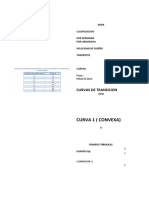 Curva 1 (Convexa) : Curvas de Transicion