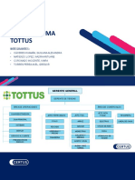 Organigrama de Tottus con departamentos y cargos clave